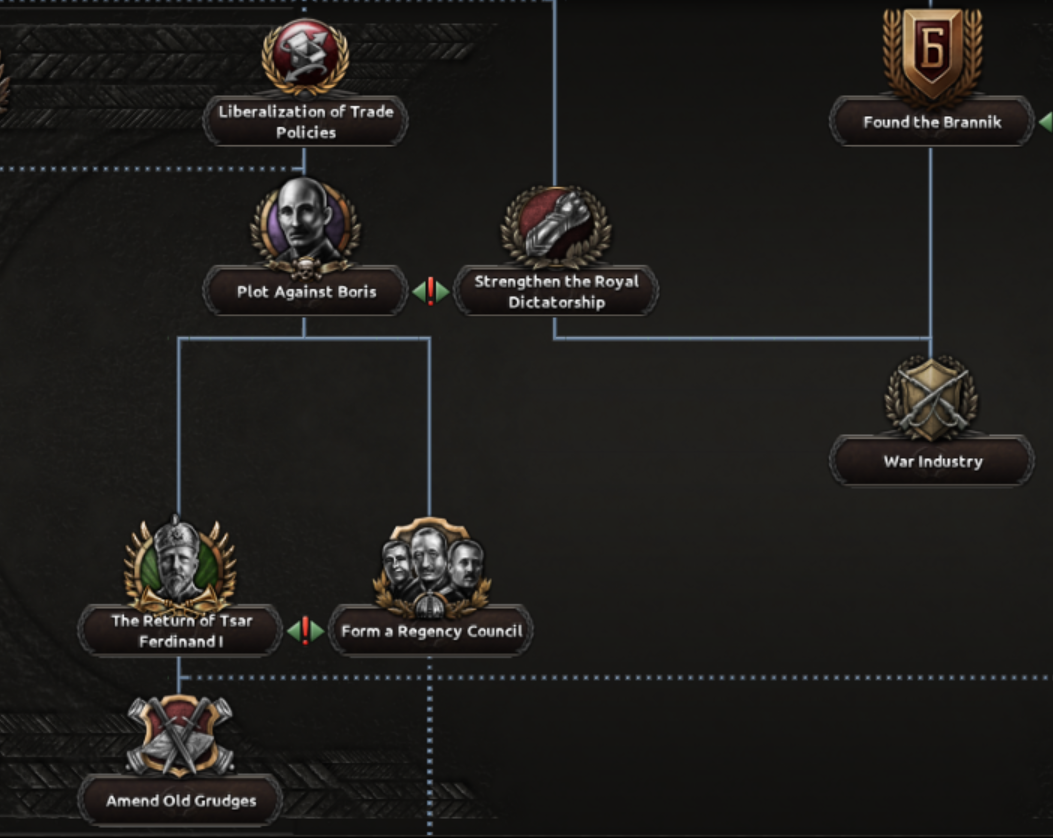 38 Plot Branch.png 38 Plot Branch.png